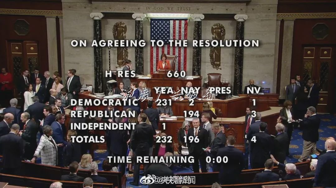 眾議院通過(guò)彈劾總統(tǒng)調(diào)戶外廣告燈箱查程序美股大跌 特朗普怒