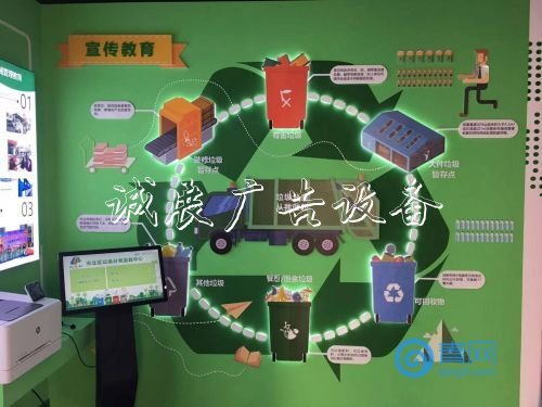 市北區(qū)寧夏路街道滾動廣告燈箱深入推進垃圾分類工作